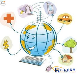 感知中國 物聯(lián)網(wǎng)M2M技術(shù)實驗室啟動，引領(lǐng)計算機網(wǎng)絡(luò)技術(shù)開發(fā)新浪潮